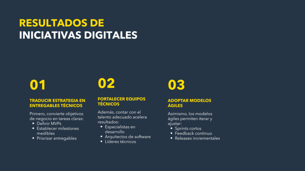 resultados de iniciativas digitales